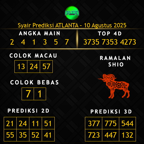 Prediksi Atlanta Hari Ini 10-agustus-2025