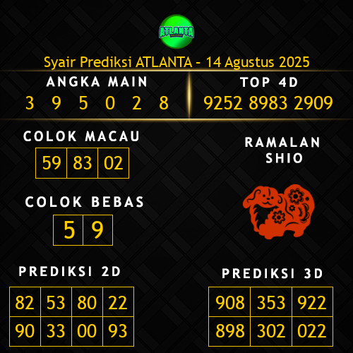 Prediksi Atlanta Hari Ini 14-agustus-2025