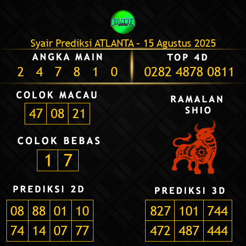 Prediksi Atlanta Hari Ini 15-agustus-2025