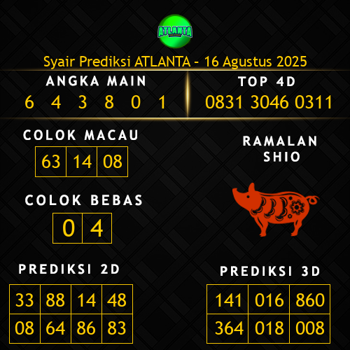 Prediksi Atlanta Hari Ini 16-agustus-2025
