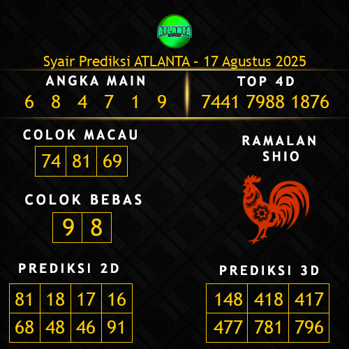 Prediksi Atlanta Hari Ini 17-agustus-2025