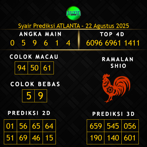Prediksi Atlanta Hari Ini 22-agustus-2025