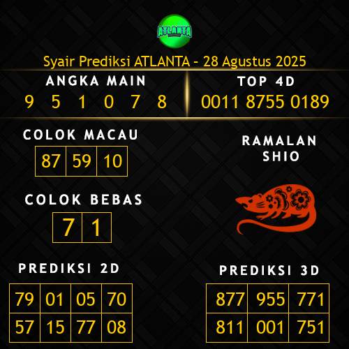 Prediksi Atlanta Hari Ini 28-agustus-2025