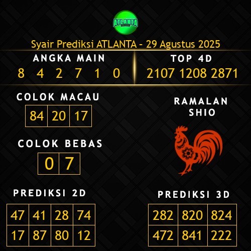 Prediksi Atlanta Hari Ini 29-agustus-2025