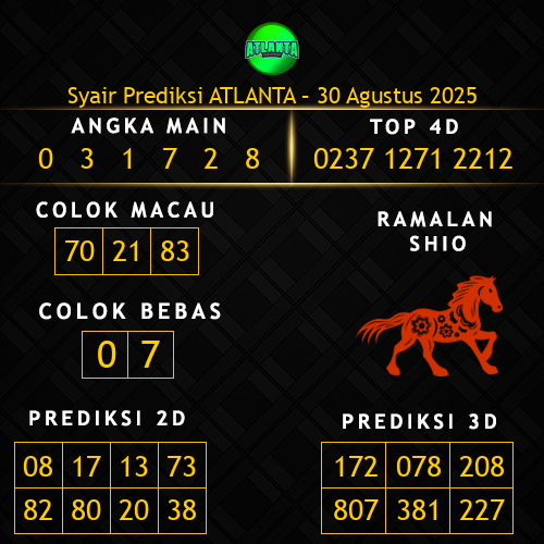 Prediksi Atlanta Hari Ini 30-agustus-2025