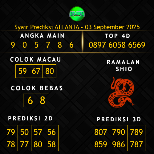 Prediksi Atlanta Hari Ini 3-september-2025