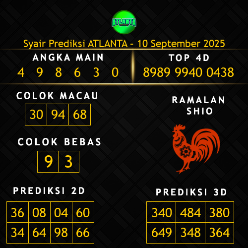 Prediksi Atlanta Hari Ini 10-september-2025