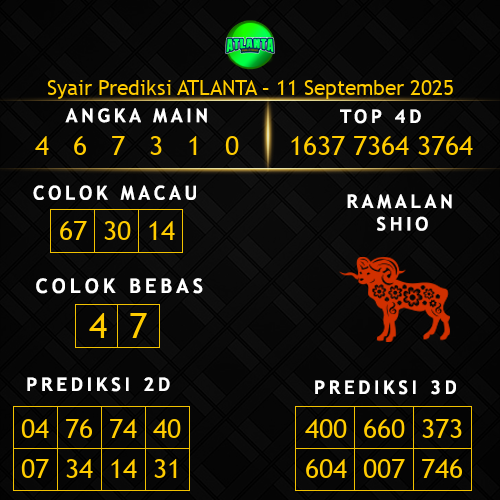 Prediksi Atlanta Hari Ini 11-september-2025