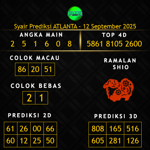 Prediksi Atlanta Hari Ini 12-september-2025