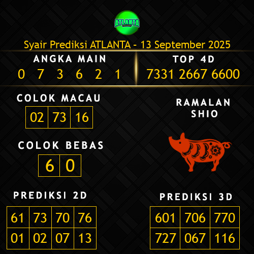 Prediksi Atlanta Hari Ini 13-september-2025
