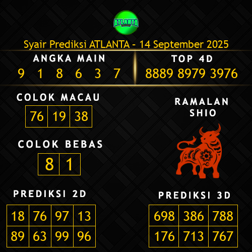 Prediksi Atlanta Hari Ini 14-september-2025