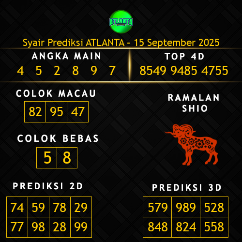 Prediksi Atlanta Hari Ini 15-september-2025
