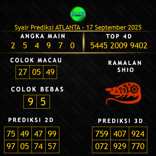 Prediksi Atlanta Hari Ini 17-september-2025