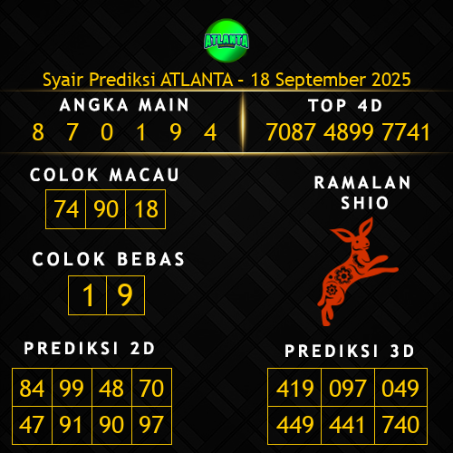 Prediksi Atlanta Hari Ini 18-september-2025