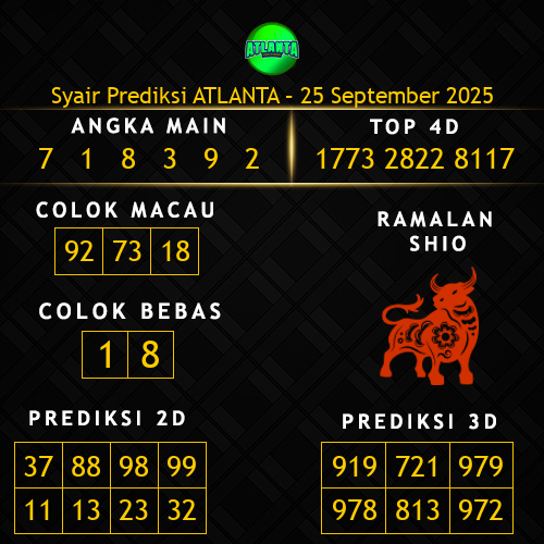 Prediksi Atlanta Hari Ini 25-september-2025