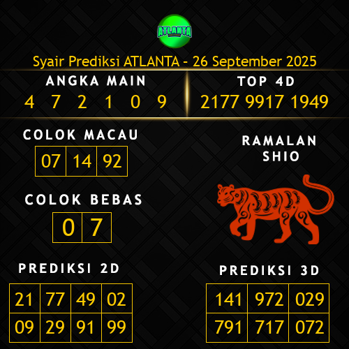 Prediksi Atlanta Hari Ini 26-september-2025