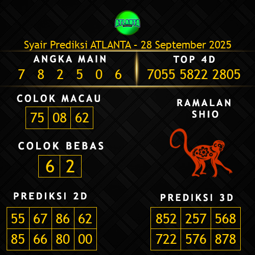 Prediksi Atlanta Hari Ini 28-september-2025