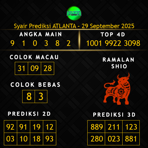 Prediksi Atlanta Hari Ini 29-september-2025