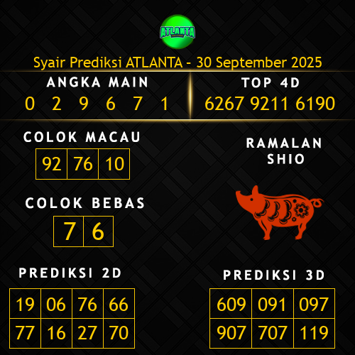 Prediksi Atlanta Hari Ini 30-september-2025