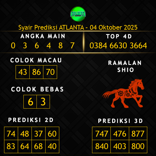 Prediksi Atlanta Hari Ini 4-oktober-2025