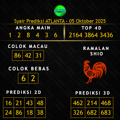 Prediksi Atlanta Hari Ini 5-oktober-2025