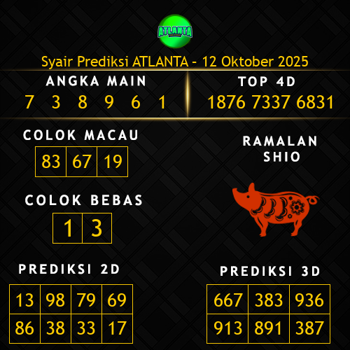 Prediksi Atlanta Hari Ini 12-oktober-2025