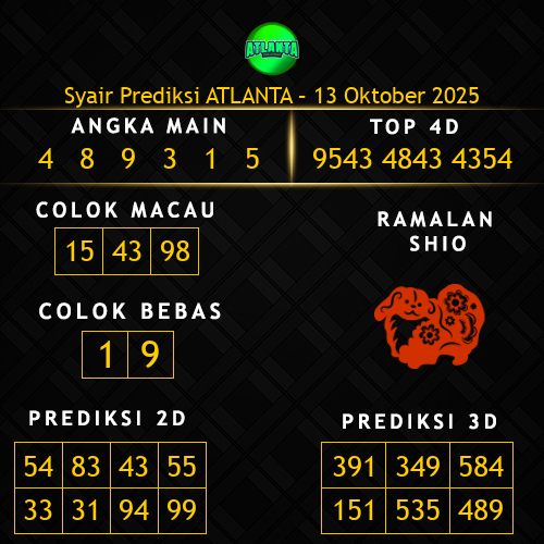 Prediksi Atlanta Hari Ini 13-oktober-2025