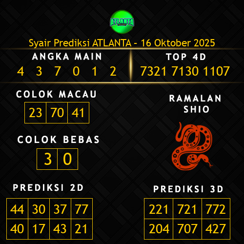 Prediksi Atlanta Hari Ini 16-oktober-2025