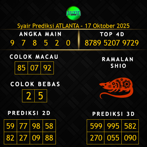 Prediksi Atlanta Hari Ini 17-oktober-2025