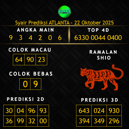 Prediksi Atlanta Hari Ini 22-oktober-2025