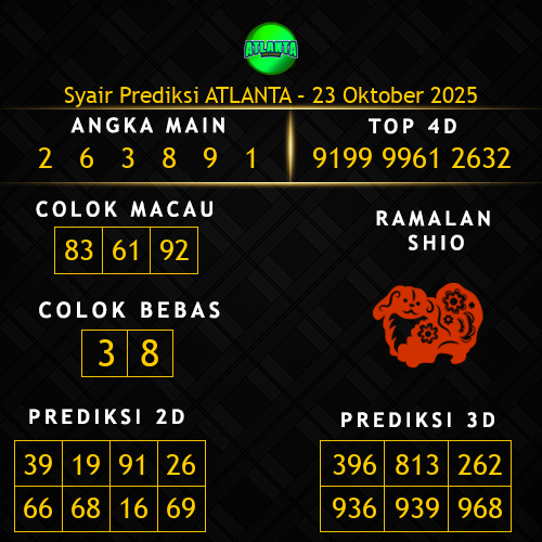 Prediksi Atlanta Hari Ini 23-oktober-2025