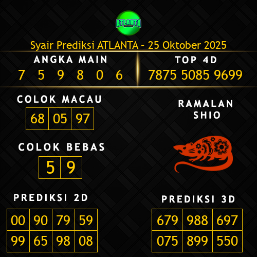 Prediksi Atlanta Hari Ini 25-oktober-2025