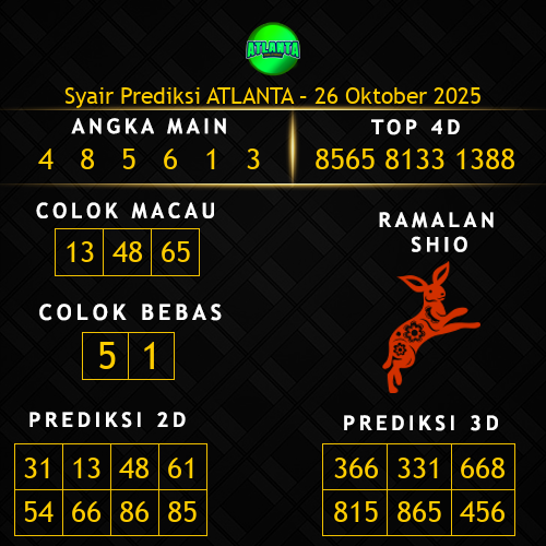 Prediksi Atlanta Hari Ini 26-oktober-2025