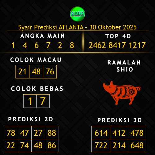 Prediksi Atlanta Hari Ini 30-oktober-2025