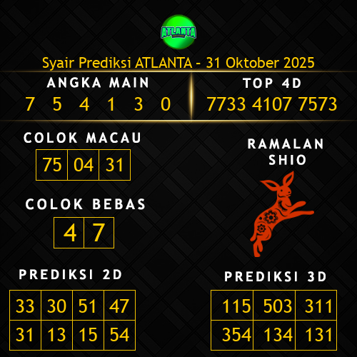 Prediksi Atlanta Hari Ini 31-oktober-2025