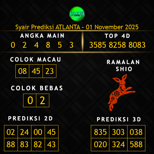 Prediksi Atlanta Hari Ini 1-november-2025