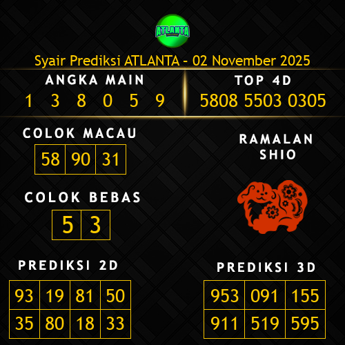 Prediksi Atlanta Hari Ini 2-november-2025