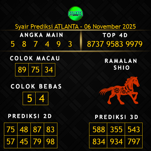 Prediksi Atlanta Hari Ini 6-november-2025