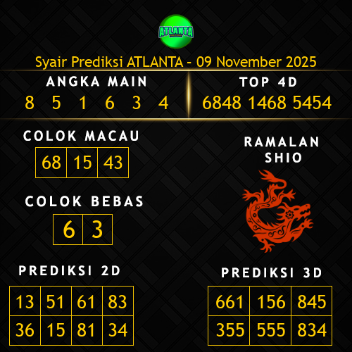 Prediksi Atlanta Hari Ini 9-november-2025
