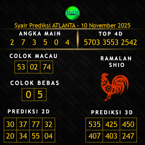 Prediksi Atlanta Hari Ini 10-november-2025