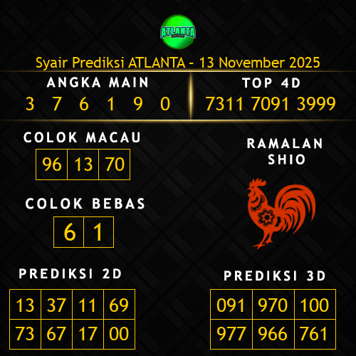 Prediksi Atlanta Hari Ini 13-november-2025
