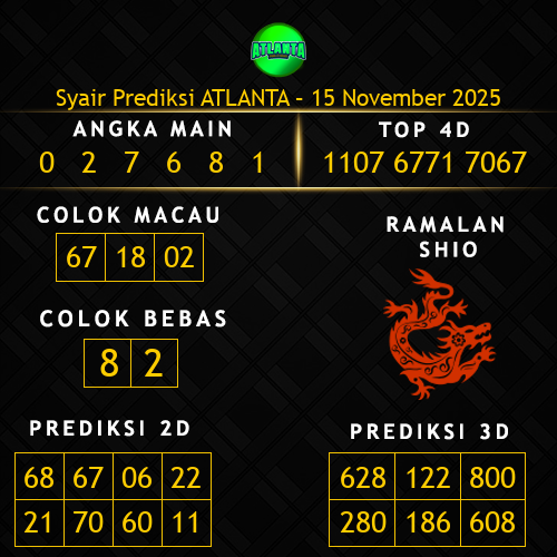 Prediksi Atlanta Hari Ini 15-november-2025