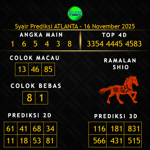 Prediksi Atlanta Hari Ini 16-november-2025