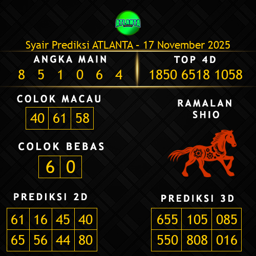 Prediksi Atlanta Hari Ini 17-november-2025