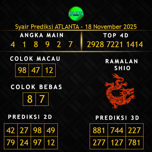 Prediksi Atlanta Hari Ini 18-november-2025