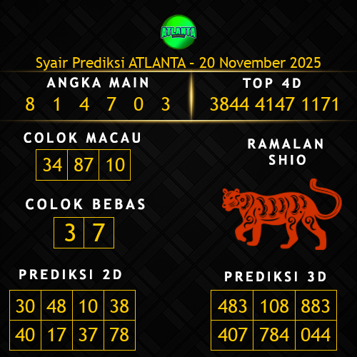 Prediksi Atlanta Hari Ini 20-november-2025