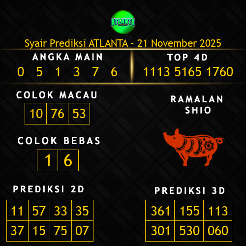 Prediksi Atlanta Hari Ini 21-november-2025