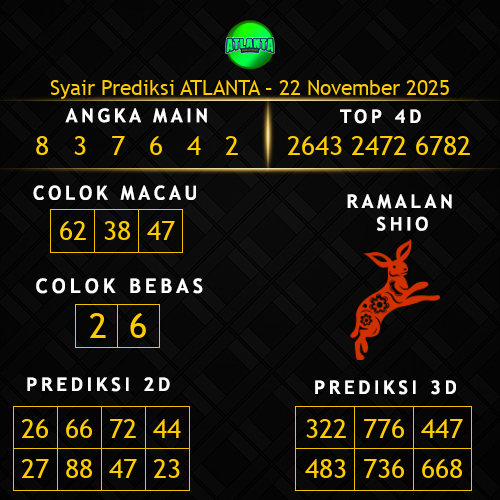 Prediksi Atlanta Hari Ini 22-november-2025