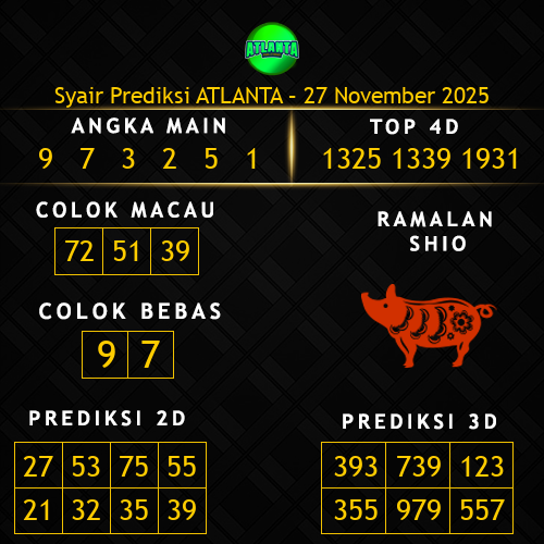 Prediksi Atlanta Hari Ini 27-november-2025