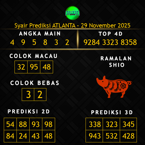 Prediksi Atlanta Hari Ini 29-november-2025